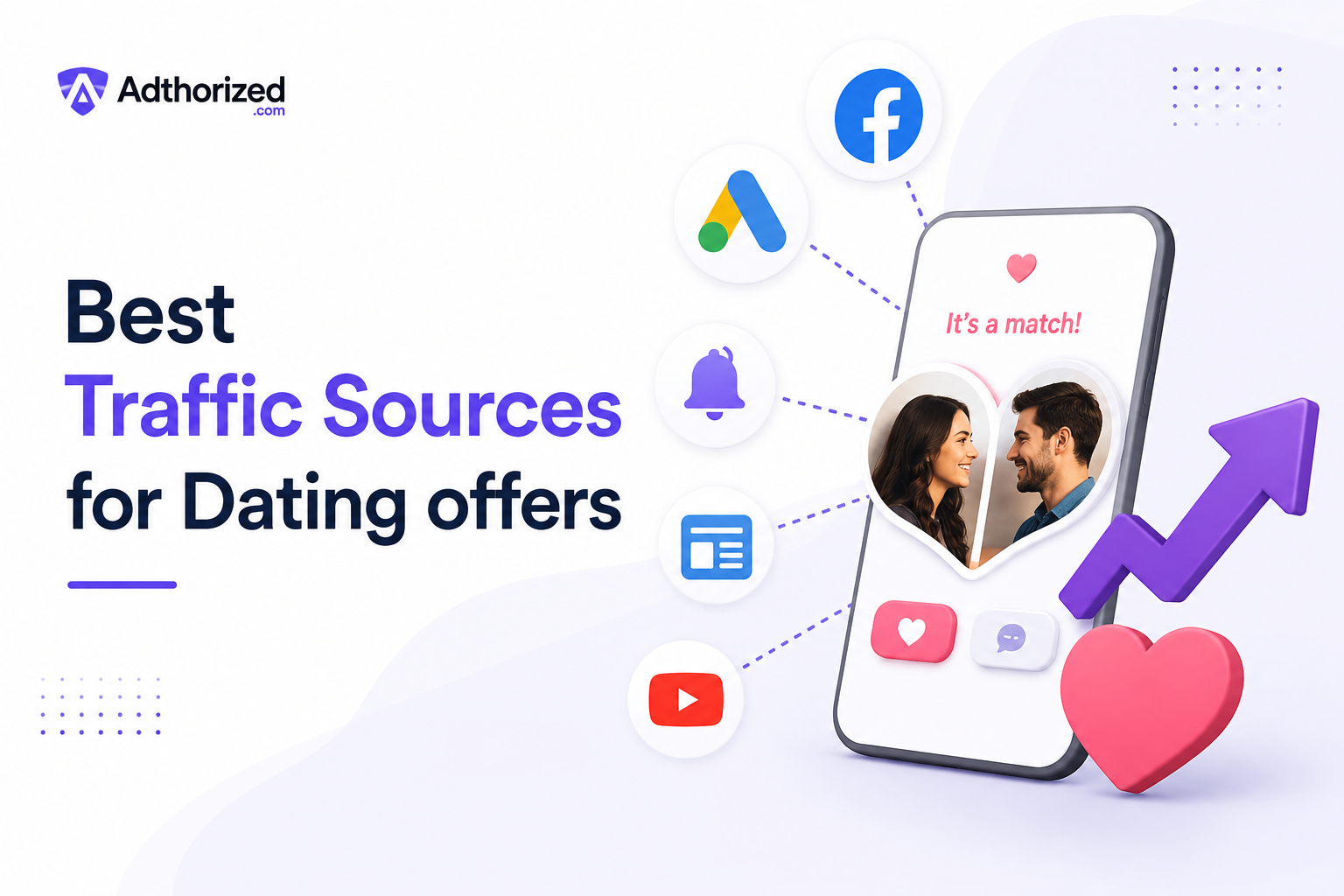 Best Traffic Sources for Dating Offers